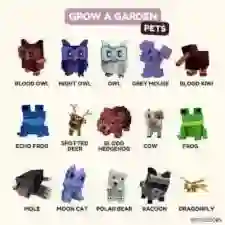Grow a Garden Pet